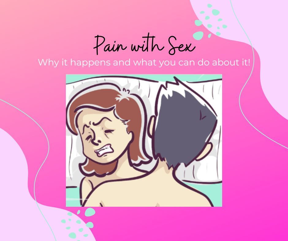 Pain with Sex